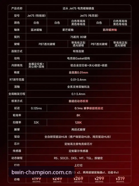 BWIN入口2026最新版本 资深用户分享:BWIN入口2026最新版本使用心得与操作指南